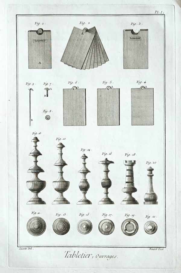 Antique Diderot Chess Set Reference
